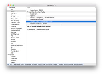 2015 Retina MacBook rapporto System Profiler Pro