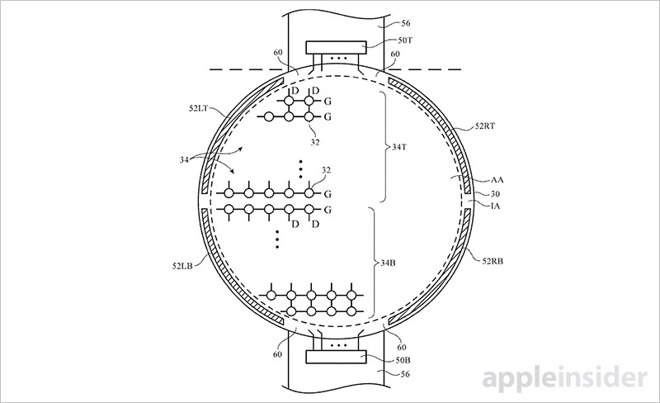 Apple zkoumá kruhový displej pro nositelnou elektroniku
