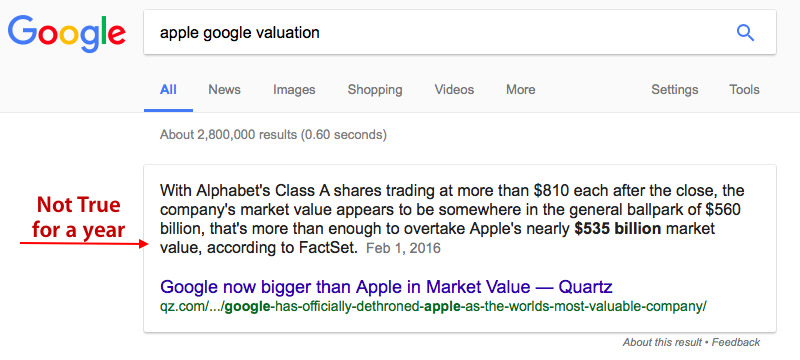 photo of Apple Inc. valuation now more than $134 billion greater than Alphabet's Google image