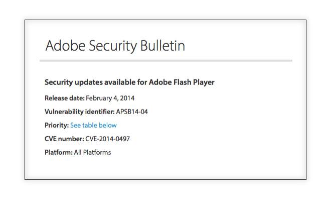 update adobe flash player 2014