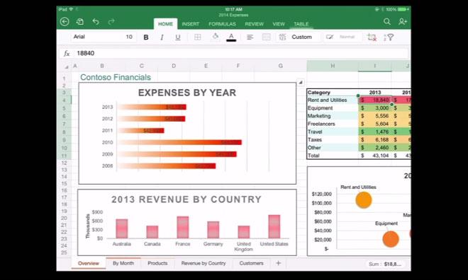 microsoft office for ipad subscription