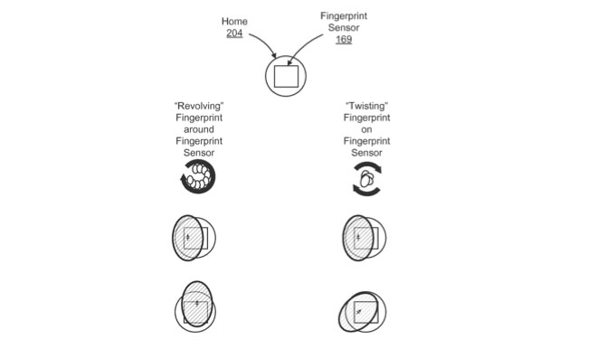 New Touch ID patent