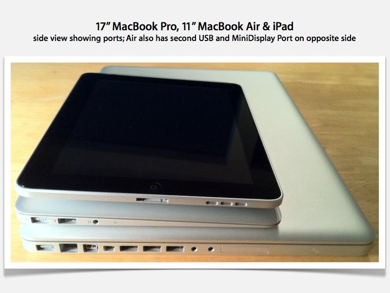 MacBook Air and iPad