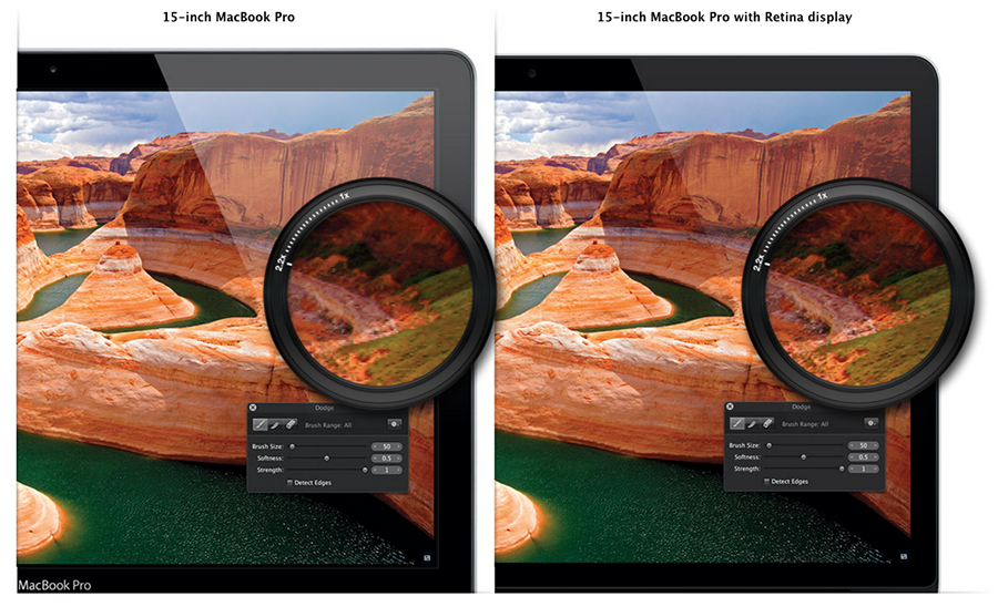 Что такое ретина дисплей на макбуке
