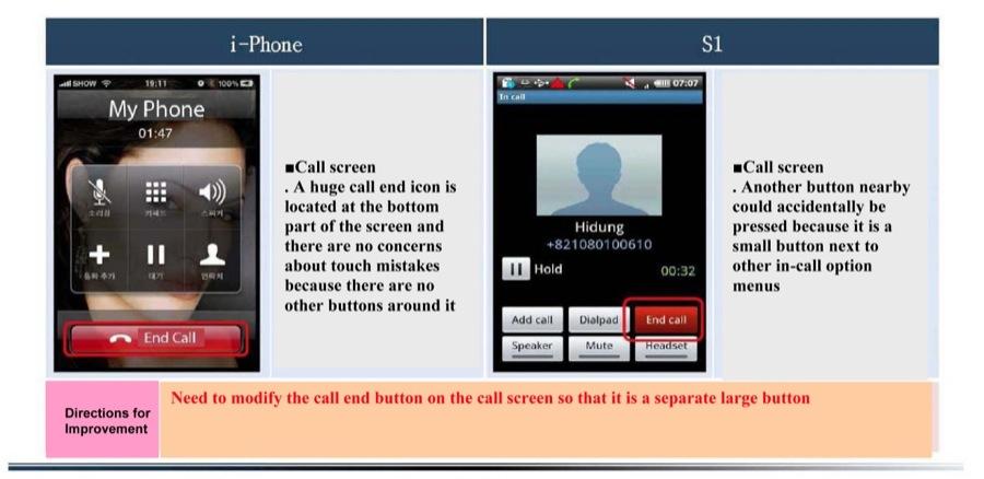 Samsung iPhone copycat document