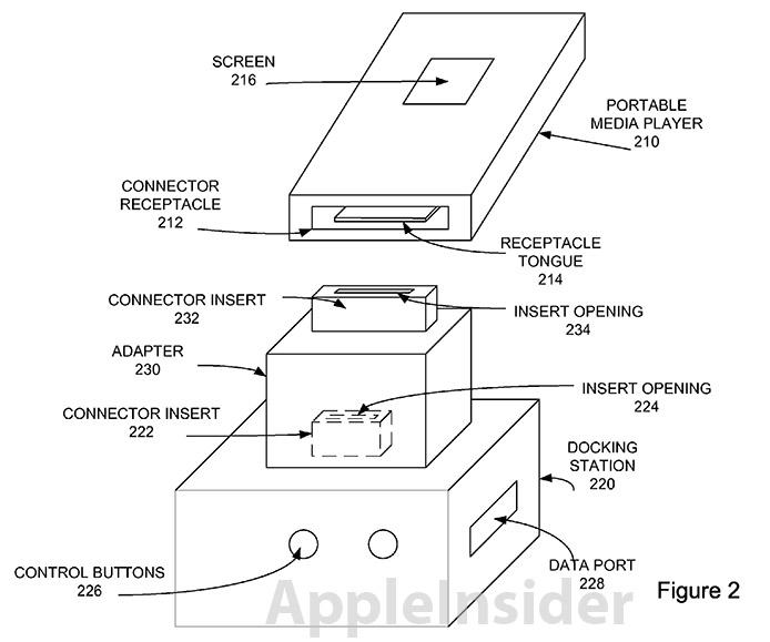 Appleがワイヤレスアダプタの特許を取得、アクセサリの非互換性問題が緩和される可能性がある