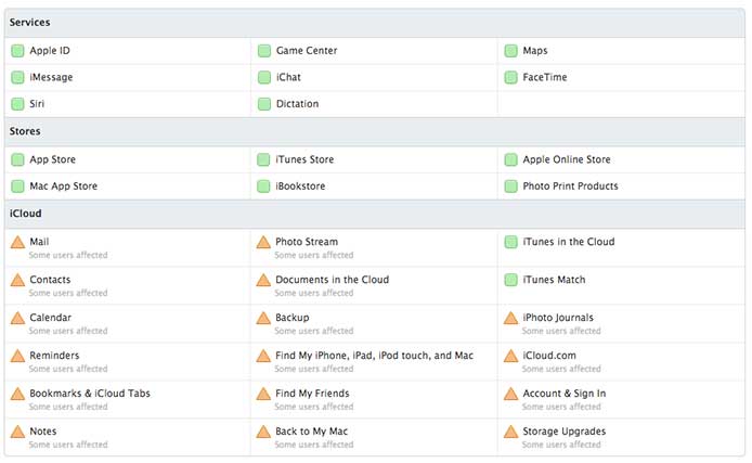 apple server status