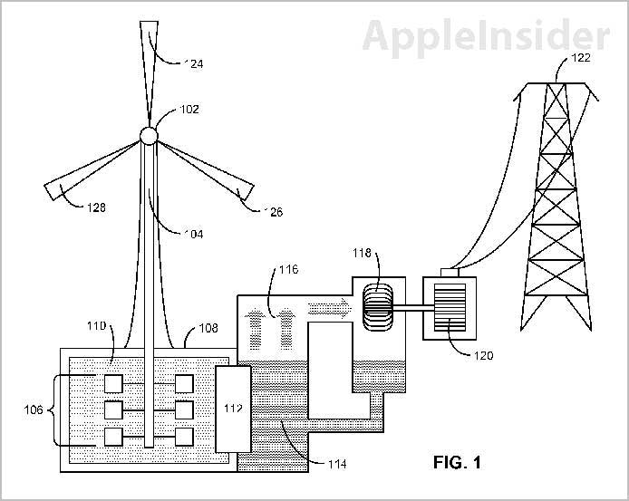 working of windmill