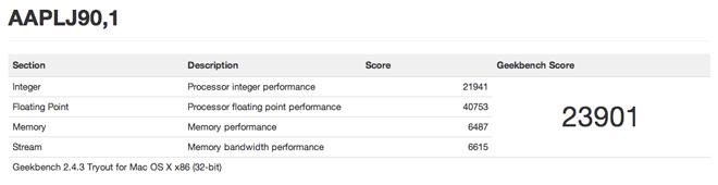 geekbench mac pro