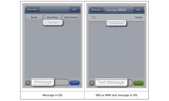 What is the difference between iMessage and SMS/MMS? - Apple Support