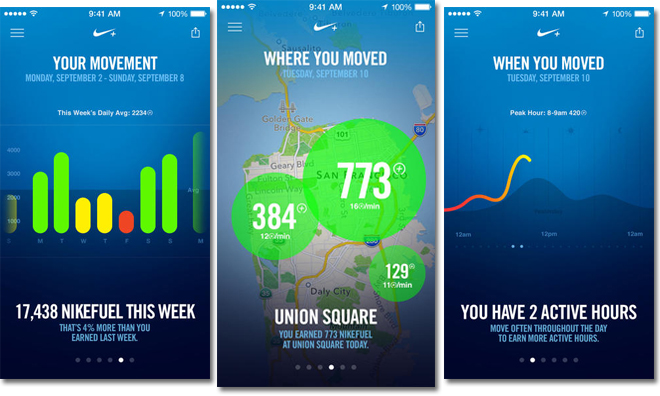 iPhone 5s デビュー時のステージでのショーの後、Nike+ Move アプリが公開