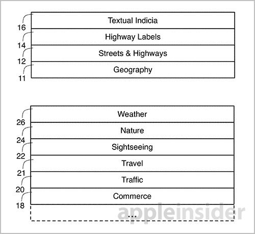 download the new version for apple Map Chart Creator