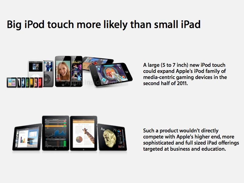 Retina ディスプレイを備えた iPad 3、Apple のパイプラインで iPad と iPod の間のサイズの新しいデバイス