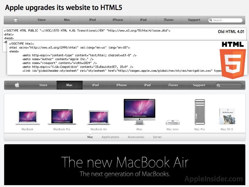 html5 download free for mac