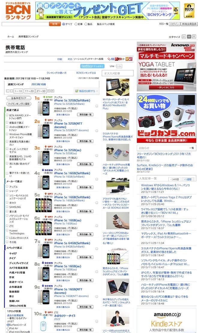 Apple S Iphone 5s 5c Take 9 Of Japan S Top 10 Smartphone Sales Spots Appleinsider