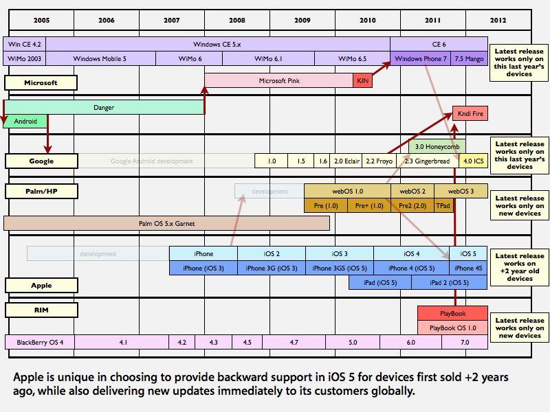 Freeplane 1.11.5 download the last version for iphone