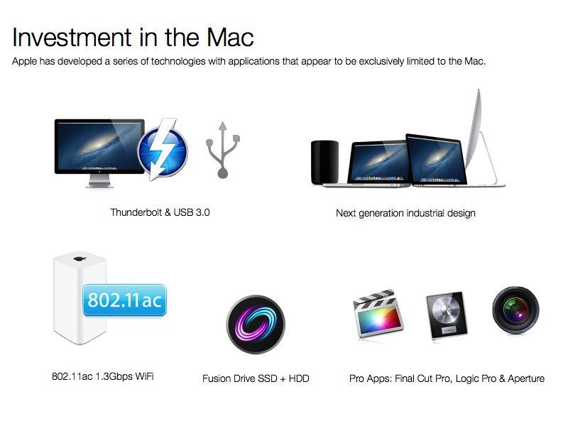 Mac tech