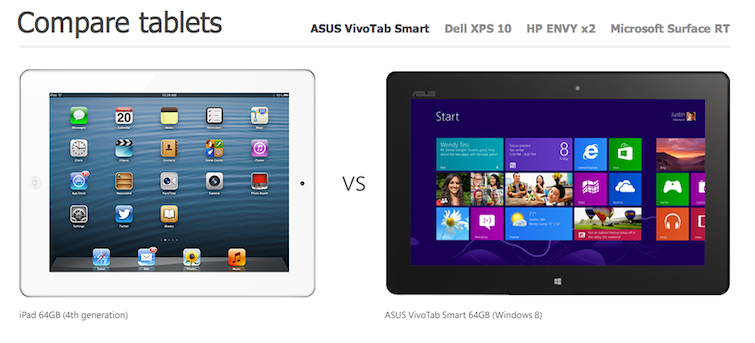 Windows Tablets in iPad & Tablets 