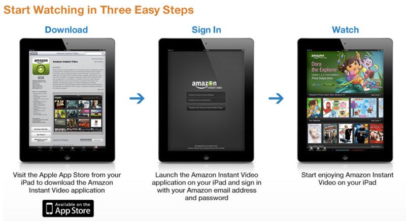 How to watch 2025 amazon video on ipad