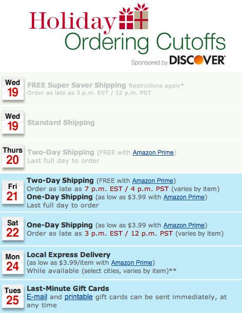 Last Call for Mac and iPad orders
