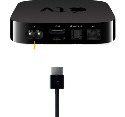 Brudgom Vittig Penelope New Apple TV runs same custom A4 processor as iPhone 4, iPad | AppleInsider