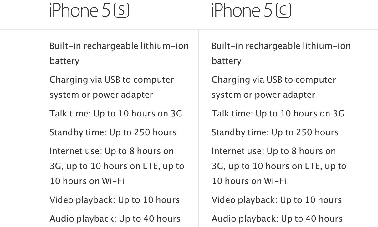 iphone 5 battery mah