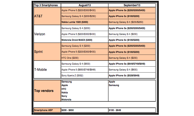 Top 33 friv1000000000000.com competitors and Alternatives