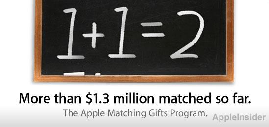 Apple's charitable matching program raises $2.6M for nonprofits