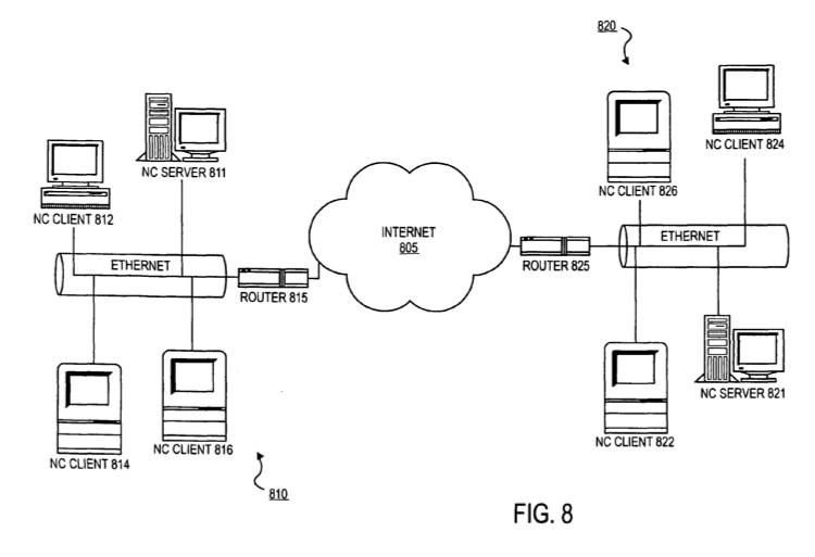 cloud based mac server