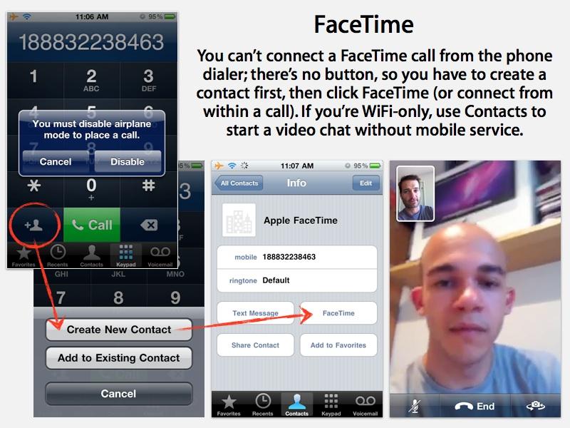 Почему facetime не работает без wifi на айфон