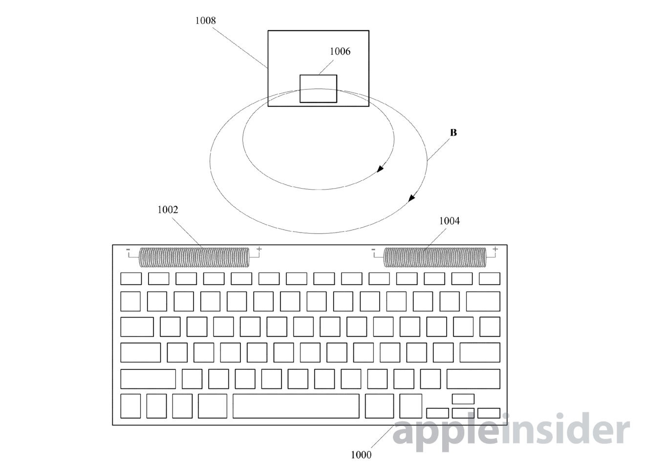 Apple、キーボードとマウスにワイヤレスで電力を供給できる磁気パワーの特許を取得