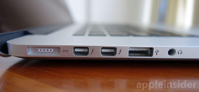 Review: Apple's mid  inch MacBook Pro with Retina display