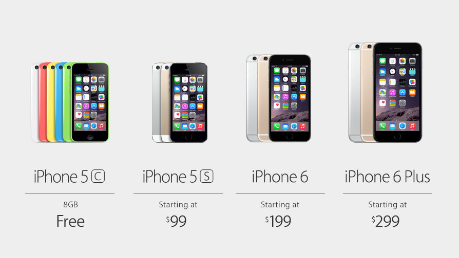 iPhones 2014