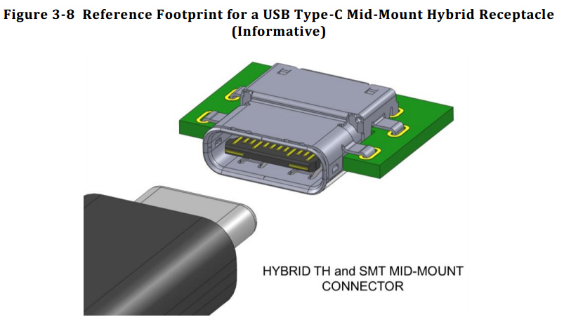 Apple announces MagSafe 2 power port, goes back to T-connector style  (update) - The Verge