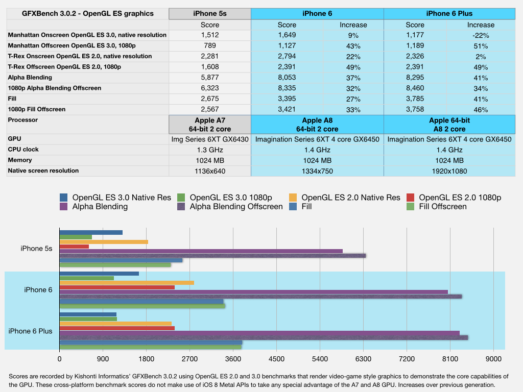 intel gma 4500mhd opengl 3