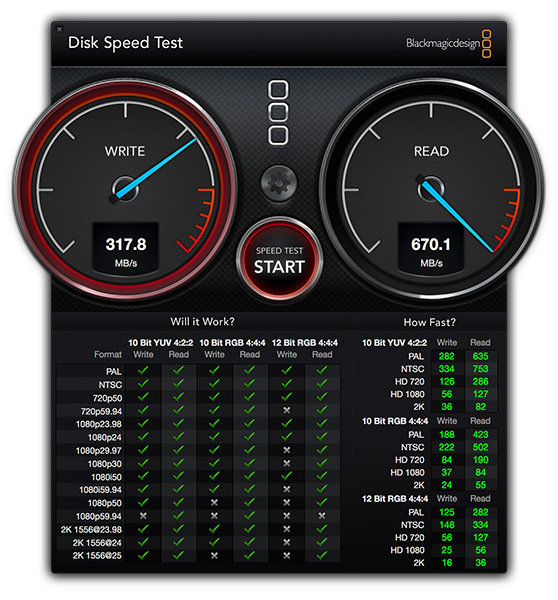 alternative to blackmagic disk speed test windows