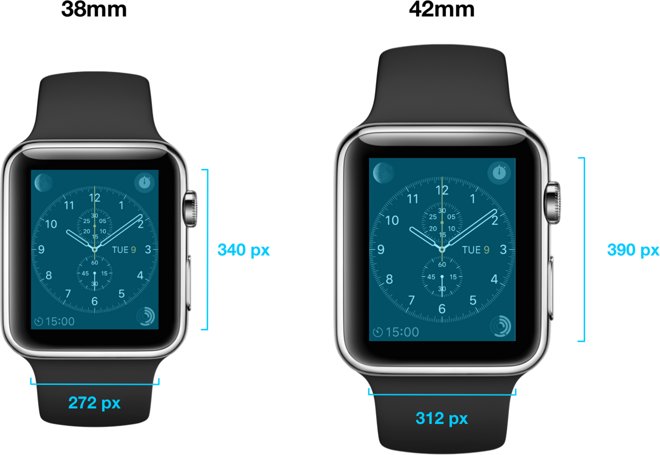 apple watch series 4 screen sizes