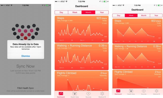 fitbit to apple health sync