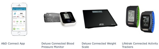 A&D Medical Bluetooth Connected Blood