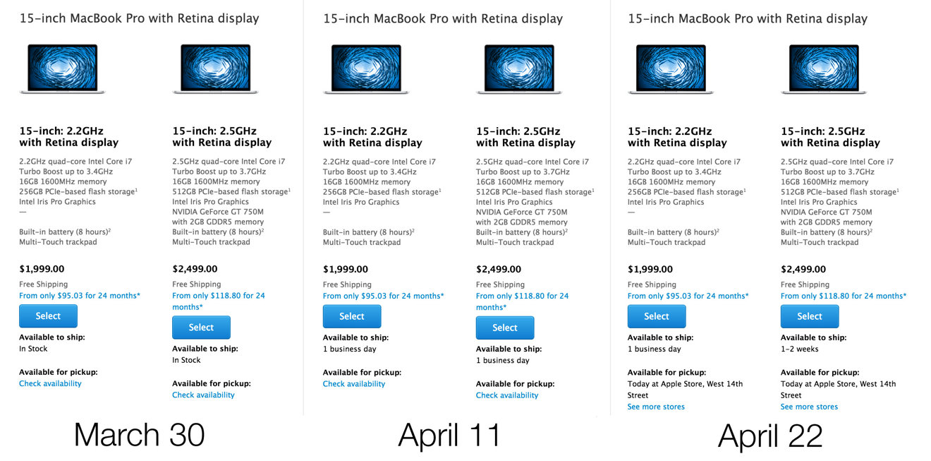 List of macbook pro models by year - pagnc