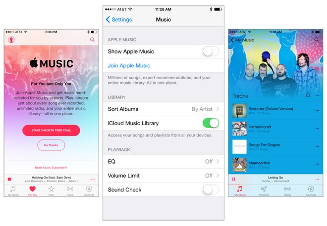 How To Hide The Apple Music Subscription Service Get Back Playlists Parent Menu In Ios 8 4 Appleinsider