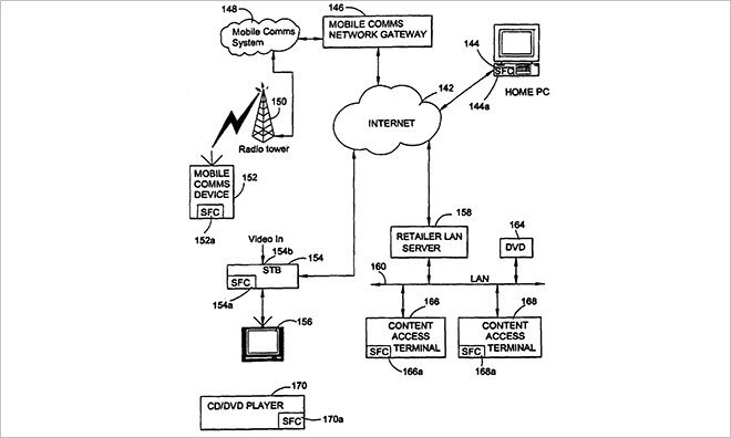 連邦控訴裁判所、Appleに対するSmartflash訴訟の保留を拒否