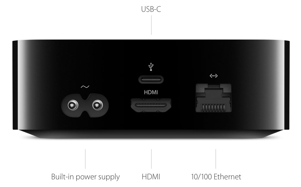 audio in and out