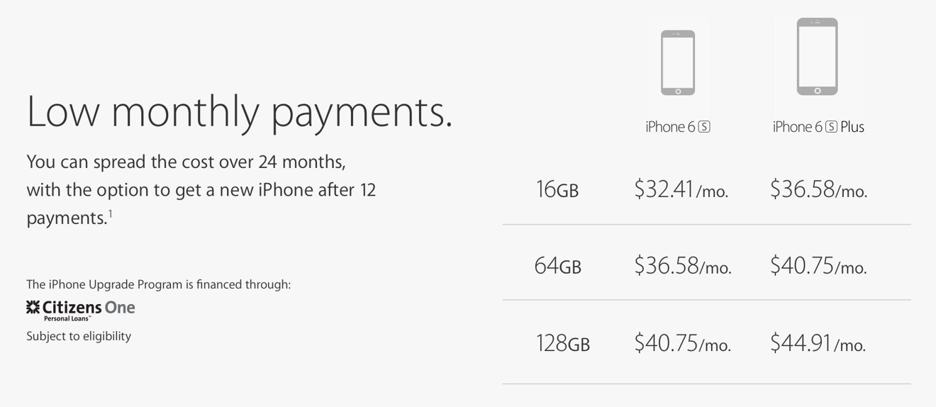 If you buy AppleCare+, Apple's new iPhone Upgrade Program is a great deal |  AppleInsider