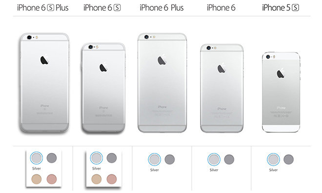 iphone 6s models