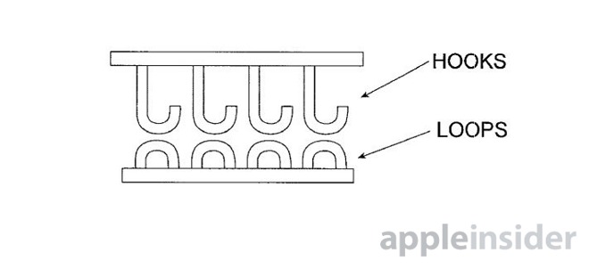 Patent Velcro-like fastener could used to prevent Apple device tampering | AppleInsider