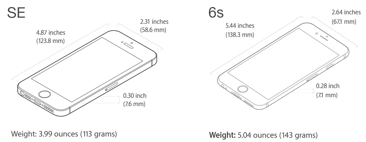Poging uitvinden Mijlpaal Apple's iPhone SE vs. iPhone 6s: Does price outweigh size? | AppleInsider