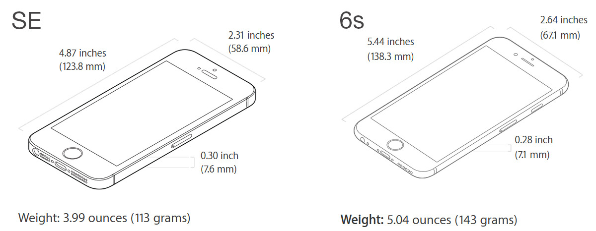 iphone se inches