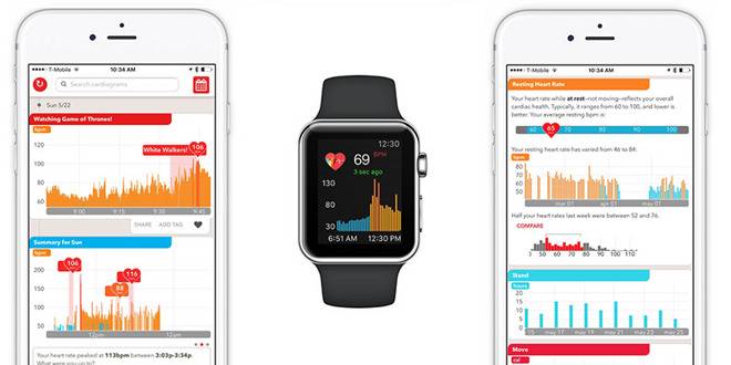 apple heart rate app