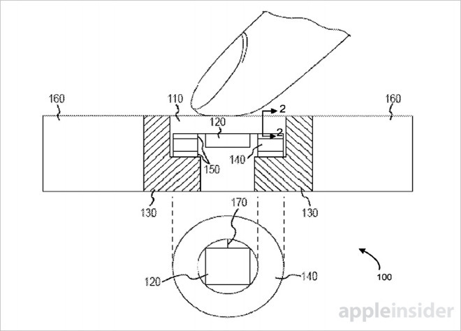 Appleの「iPhone 7」に「Force Touch ID」ホームボタンが搭載されると再び噂